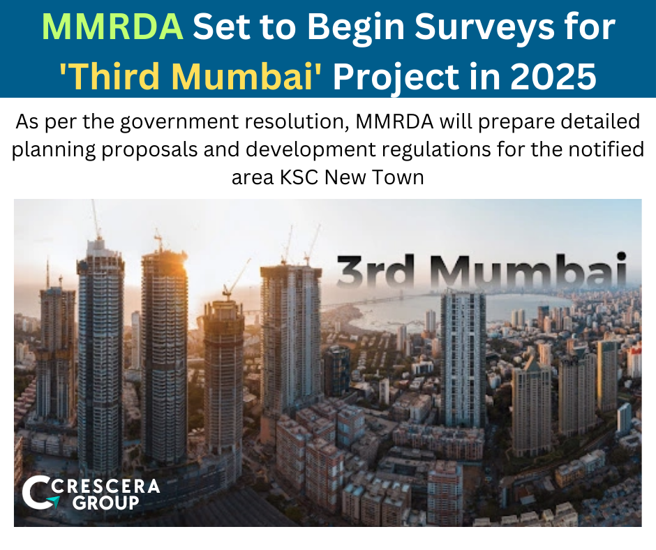 Land / Plot in Third Mumbai