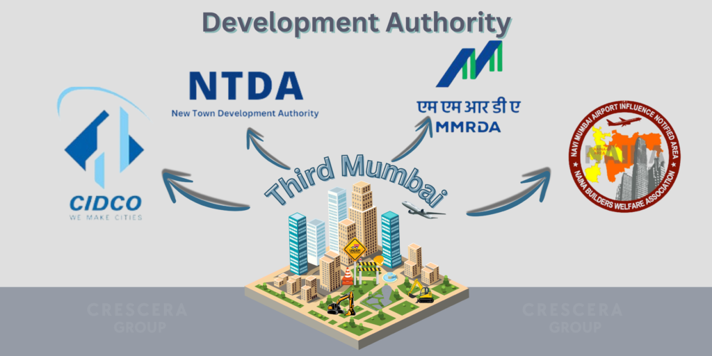 NAINA cidco mmrda plots third mumbai