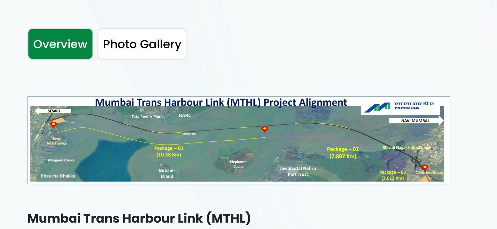 Mumbai Trans Harbour Link Metro Link